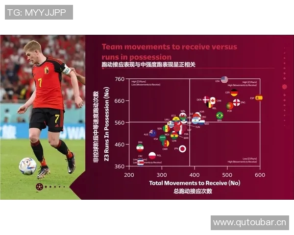武汉足球队配合表现的数据分析与战术优化研究 武汉足球队配合表现的数据分析与战术优化研究