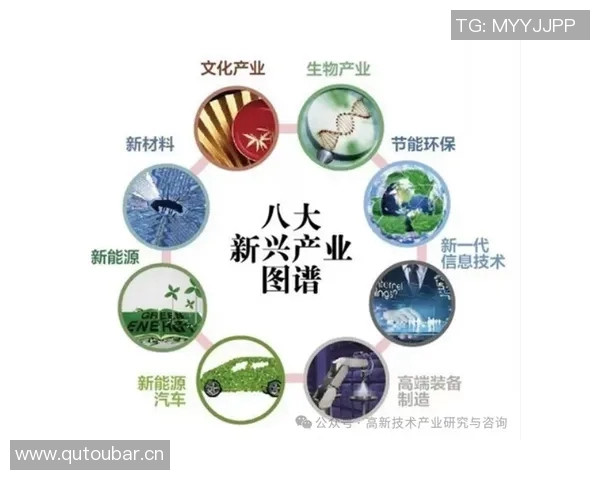 以经济发展为核心推动力探索中国未来产业升级与结构调整路径 以经济发展为核心推动力探索中国未来产业升级与结构调整路径