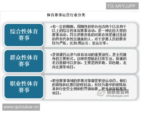 全球体育产业发展趋势与国际赛事影响力的深度分析与展望 全球体育产业发展趋势与国际赛事影响力的深度分析与展望