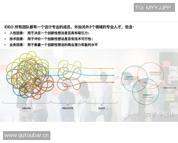策划思维引领创新:如何在复杂市场环境中突破与领先 策划思维引领创新:如何在复杂市场环境中突破与领先